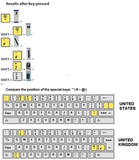 Lenovo Keyboard Symbols