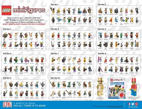 #Lego Minifigures Checklist | Mini figures, Lego minifigures, Lego ...