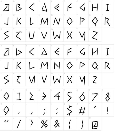 Uncial Virtual Font Download