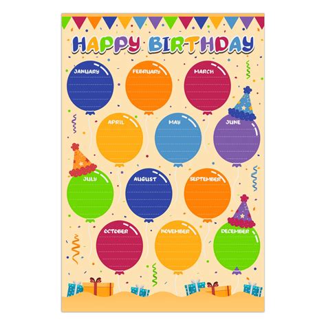 Buy FLYAB Happy Birthday Chart 12"x18" Birthday s for Classroom ...