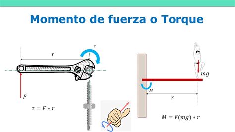 Qué es Momento de fuerza o Torque? - YouTube