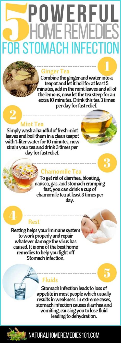 Pin on Home Remedies