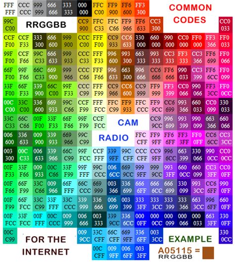 hex color lookup - 28 images - hex codes chart designwebsitehtml ...