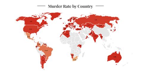 Violent Crime Statistics By Country