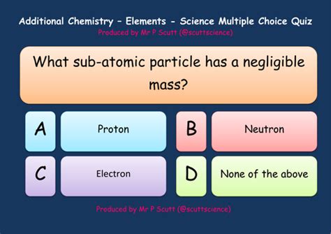 Atoms & Elements multiple choice quiz | Teaching Resources