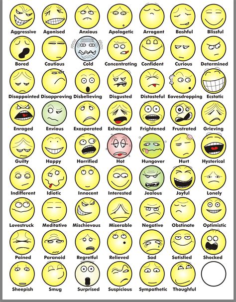 Emotion Faces Printable