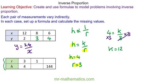 Express Y In Terms Of X Inverse Proportion - Form 4 5 Unit 8 Lesson 2 Inverse Variation ...