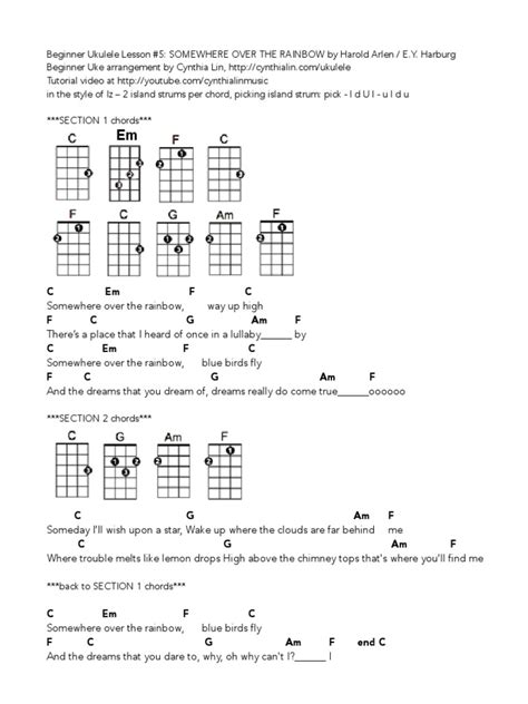 SOMEWHERE OVER THE RAINBOW - Beginner Ukulele Chord Chart.pdf ...