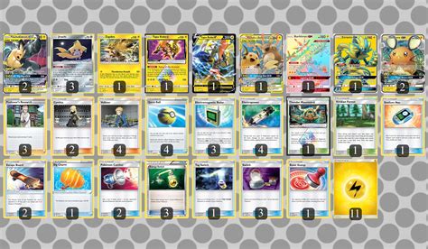 Pokemon TCG: Best Sword and Shield Decks for Standard Meta – GameSkinny