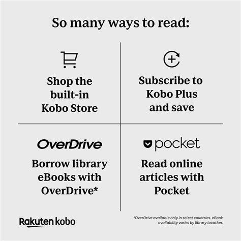 Buy the Kobo Clara BW (2024) E-Ink Black & White eReader - Black ( N365-KU-BK-K-EP ) online ...