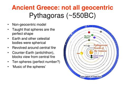 PPT - Geocentric Model of the Universe – Ptolemy (et al.) PowerPoint Presentation - ID:7092112