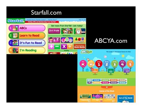 ABCYA.com 6kuLfV Starfall.com