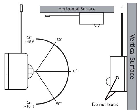 How to Install The ALTA Motion Or Motion+ Sensor In Four Steps