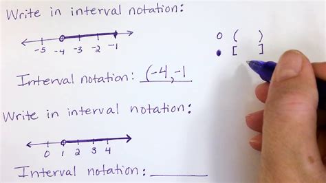 Writing Interval Notation Given a Number Line Graph - YouTube