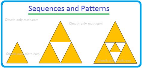 Mathematical Designs And Patterns Using Arithmetic Progression