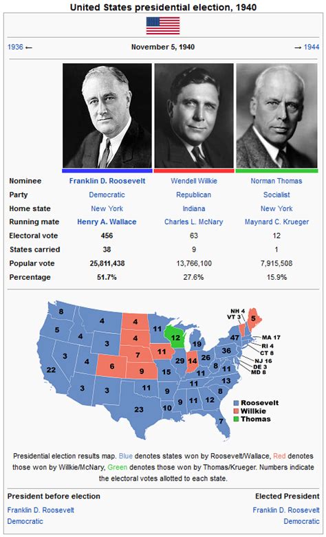 Retrospective US Presidential Election Results Thread | Page 11 | alternatehistory.com