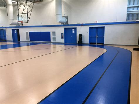 How to Buy Commercial Gym Flooring - Pros and Cons, FAQ