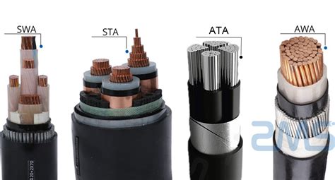 armoured wire cable - Wiring Diagram and Schematics