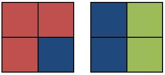 Three Fourths Fraction