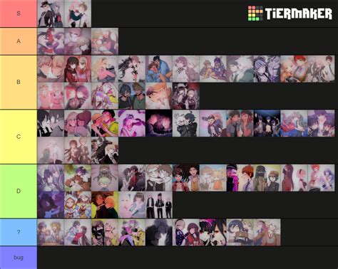 all my danganronpa ships Tier List (Community Rankings) - TierMaker