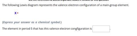 The following Lewis diagram represents the valence | Chegg.com