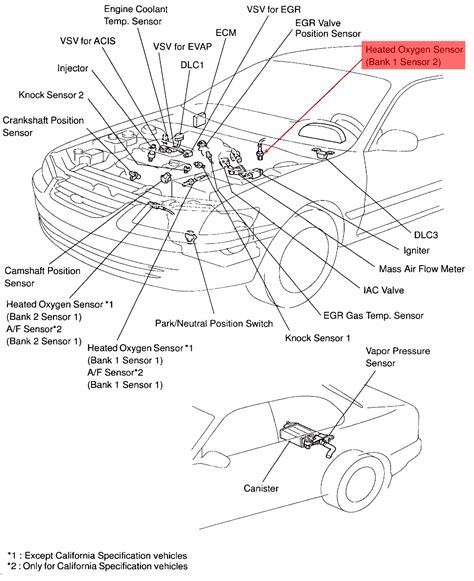 2000 Toyota camry oxygen sensors location