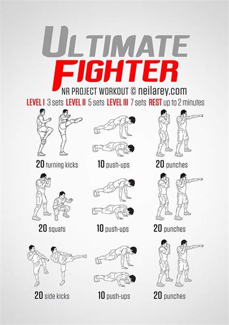 Pin by Muay Thai Teacher on Workout | Mma workout, Fighter workout, Kickboxing workout