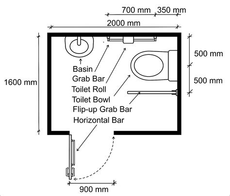 Wheelchair Access Penang (wapenang): Toilet (WC) For Disabled People