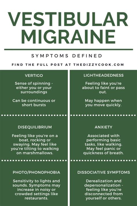 Vestibular Migraine Symptoms - The Dizzy Cook