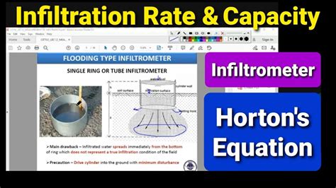 INFILTRATION MEASUREMENTS | TYPES OF INFILTROMETER | WATER RESOURCES ...