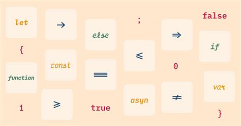 Best Coding Fonts with Italics and Programming Ligatures