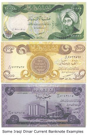 Iraqi Dinar Speculation - Investment or Scam? Un-Biased Facts and ...