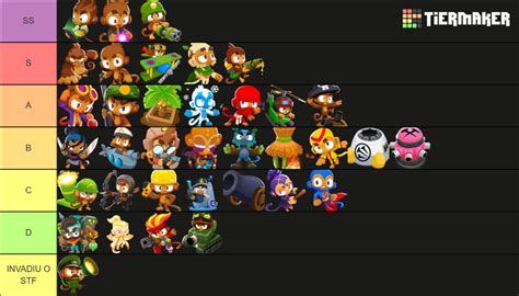 Bloons TD6 heroes and towers Tier List (Community Rankings) - TierMaker