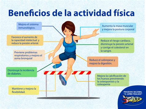 20+ Beneficios De La Actividad Artistica Gif - Semana