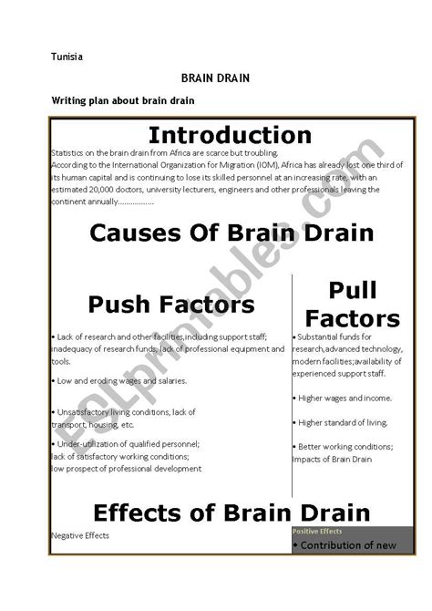 Causes Of Brain Drain In Africa - Best Drain Photos Primagem.Org