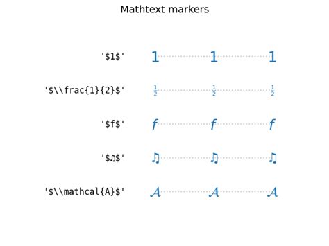 Marker reference — Matplotlib 3.9.3 documentation