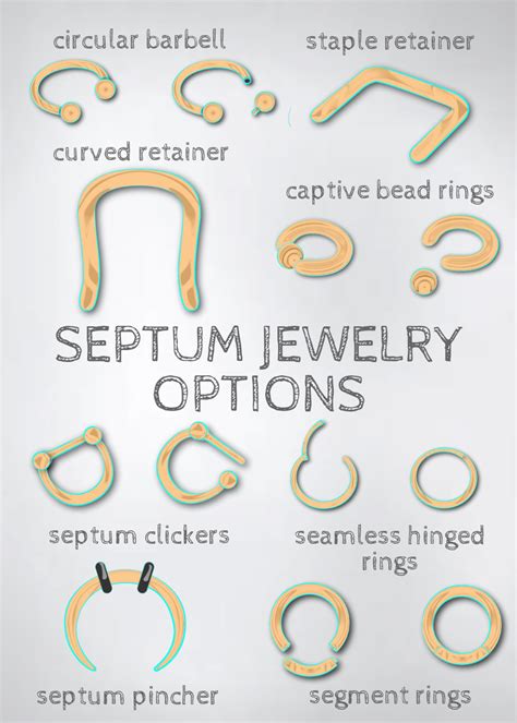 Septum Piercing: Everything You Need to Know