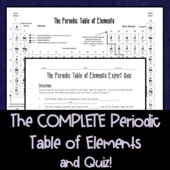 The COMPLETE Periodic Table of Elements and Quiz! by Adventures in Science