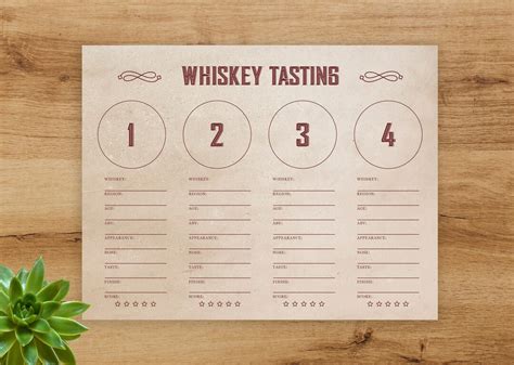 Whiskey Tasting Notes, Whiskey Tasting Party 8 Whiskey, Whiskey Tasting Placemat, Flight Mat ...