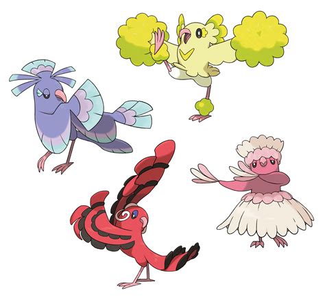 Oricorio | WikiDex | Fandom powered by Wikia