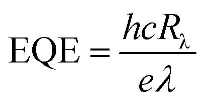 Influence of composition on the external quantum efficiency of reduced ...