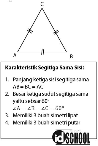 Kertas Grid Segitiga Sama Sisi