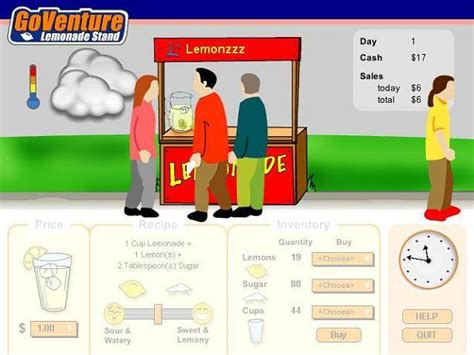 GoVenture Lemonade Stand simulation | FileForum