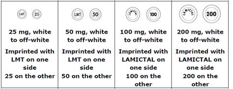 Lamictal (Lamotrigine): Uses, Dosage, Side Effects, Interactions, Warning