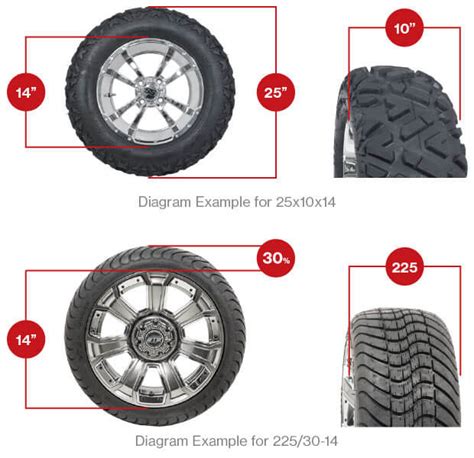 Tire & Wheel Fitment Guide - Nivel Parts