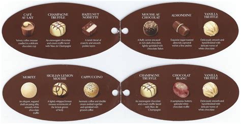 Past Print: Chocolate box menus / part one