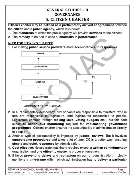 Citizen Charter | PDF | Accountability | Governance