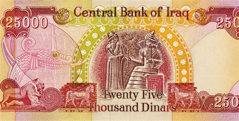 What is the Currency of Iraq? - WorldAtlas