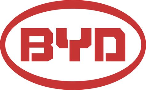 BYD – Logos Download