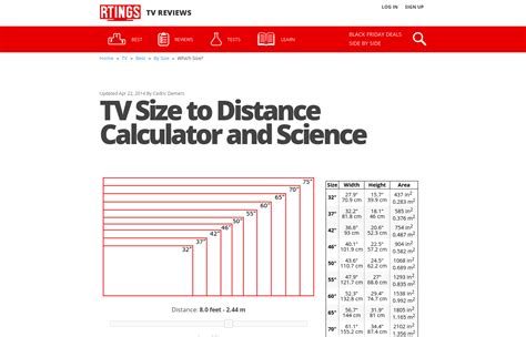 TV Size to Distance Calculator and Science